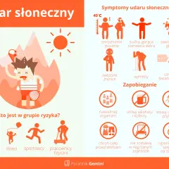 Objawy udaru słonecznego: jak je rozpoznać i uniknąć zagrożeń