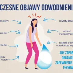 Poznaj objawy odwodnienia - 10 sygnałów ostrzegawczych Twojego organizmu