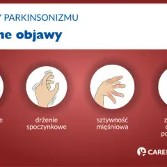 Pierwsze objawy Parkinsona: 10 sygnałów których nie możesz zignorować