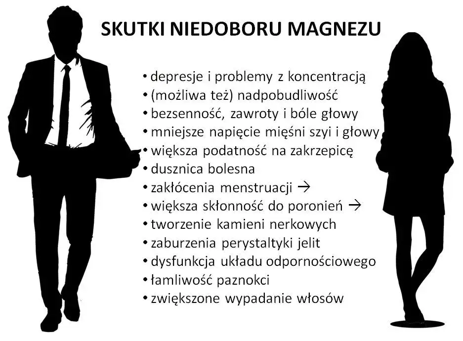 Zdjęcie Poznaj wszystkie objawy niedoboru magnezu i zrozum swoje dolegliwości